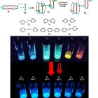 ¥ Ces composés changent irréversiblement de couleur après avoir dépassé une certaine température