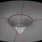 � La matière noire pourrait révéler une cinquième force fondamentale de l'Univers