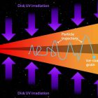 ì Les bases de la vie dans les lunes de Jupiter ?