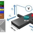 ¡ Un excès de courant efface la mémoire