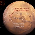  Un immense volcan caché découvert sur Mars, des signes de vies possibles ?