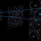 - Notre place dans l'Univers serait particulière, et cela explique bien des choses