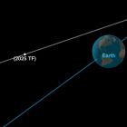  Un inattendu astéroïde géocroiseur vient de frôler la Terre à 400 km