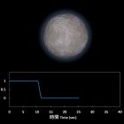  Les planètes naissent-elles plus facilement autour de deux soleils ?
