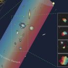  Des astronomes découvrent une longue chaîne de galaxies en rotation synchronisée