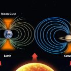 La magnétosphère de Saturne est décentrée, et cela pourrait être un signe de vie