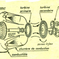 miniature