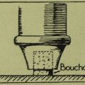 miniature