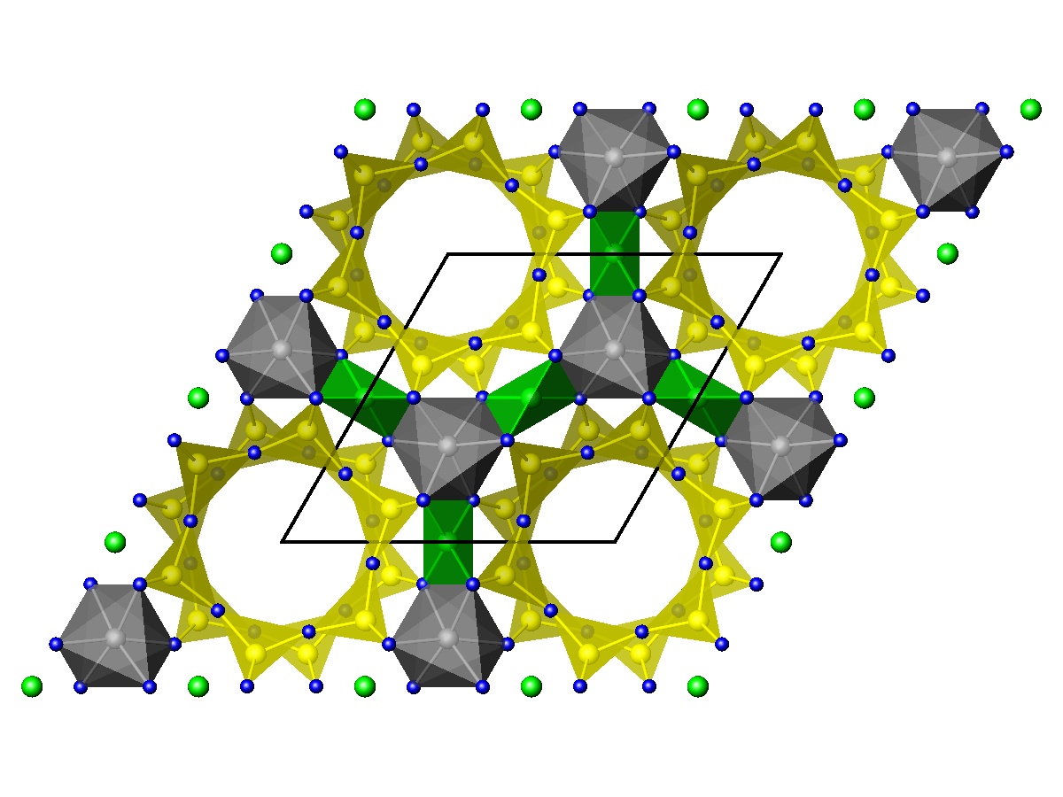 Structure cristalline du béryl, projetée dans le plan (a, b). Les atomes de béryllium sont représentés en vert, ceux de silicium en jaune, ceux d'aluminium en gris et ceux d'oxygène en bleu. Le parallélogramme noir représente la maille élémentaire.
