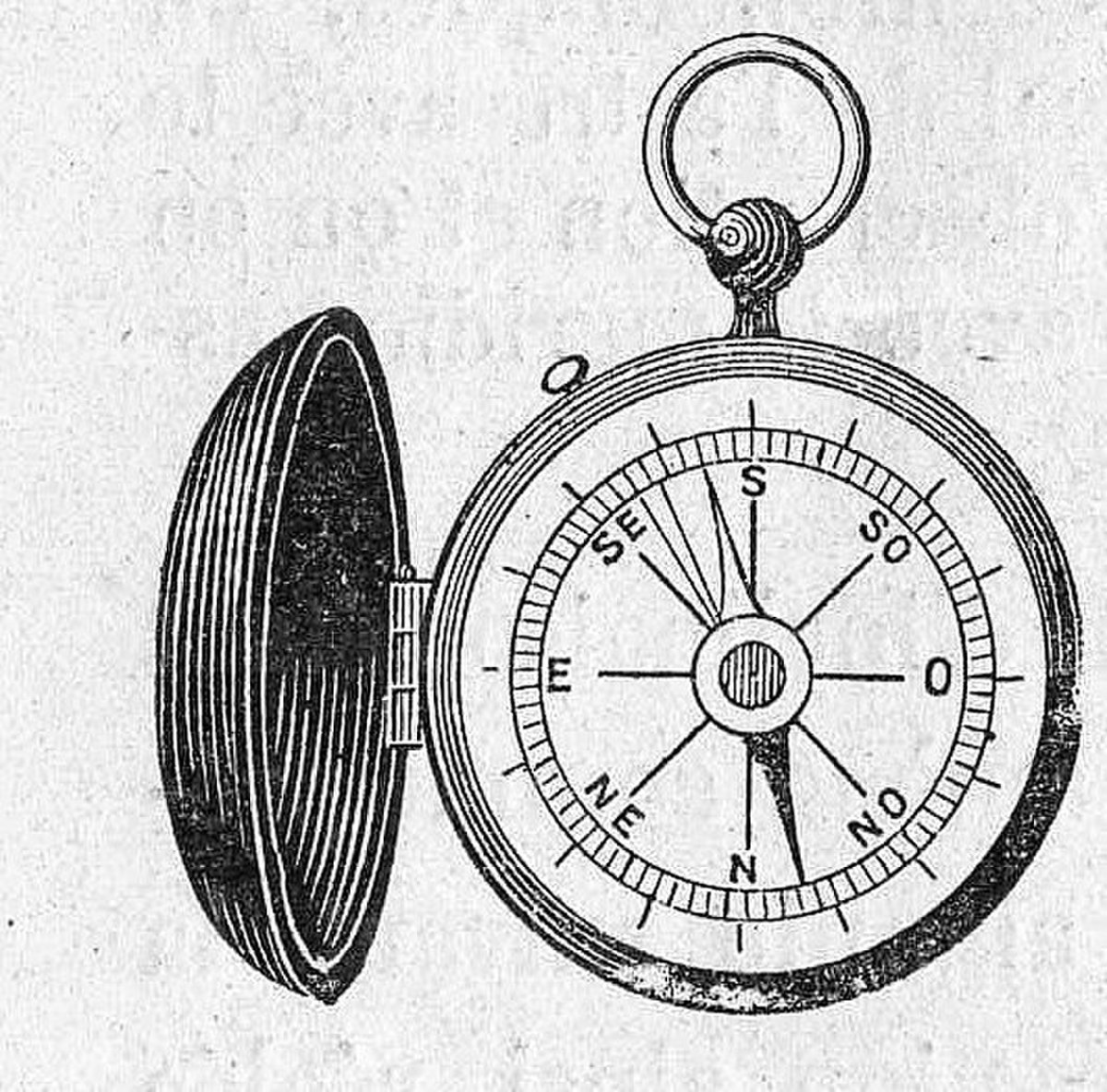🔎 Boussole (instrument de navigation) : définition et explications
