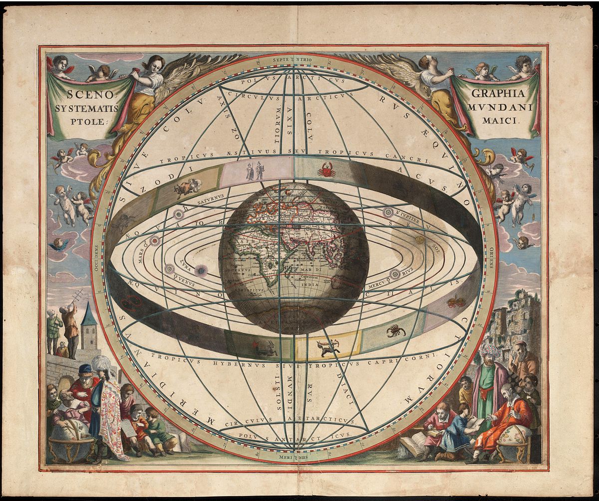 L'univers, vu par Andreas Cellarius en 1660/61.