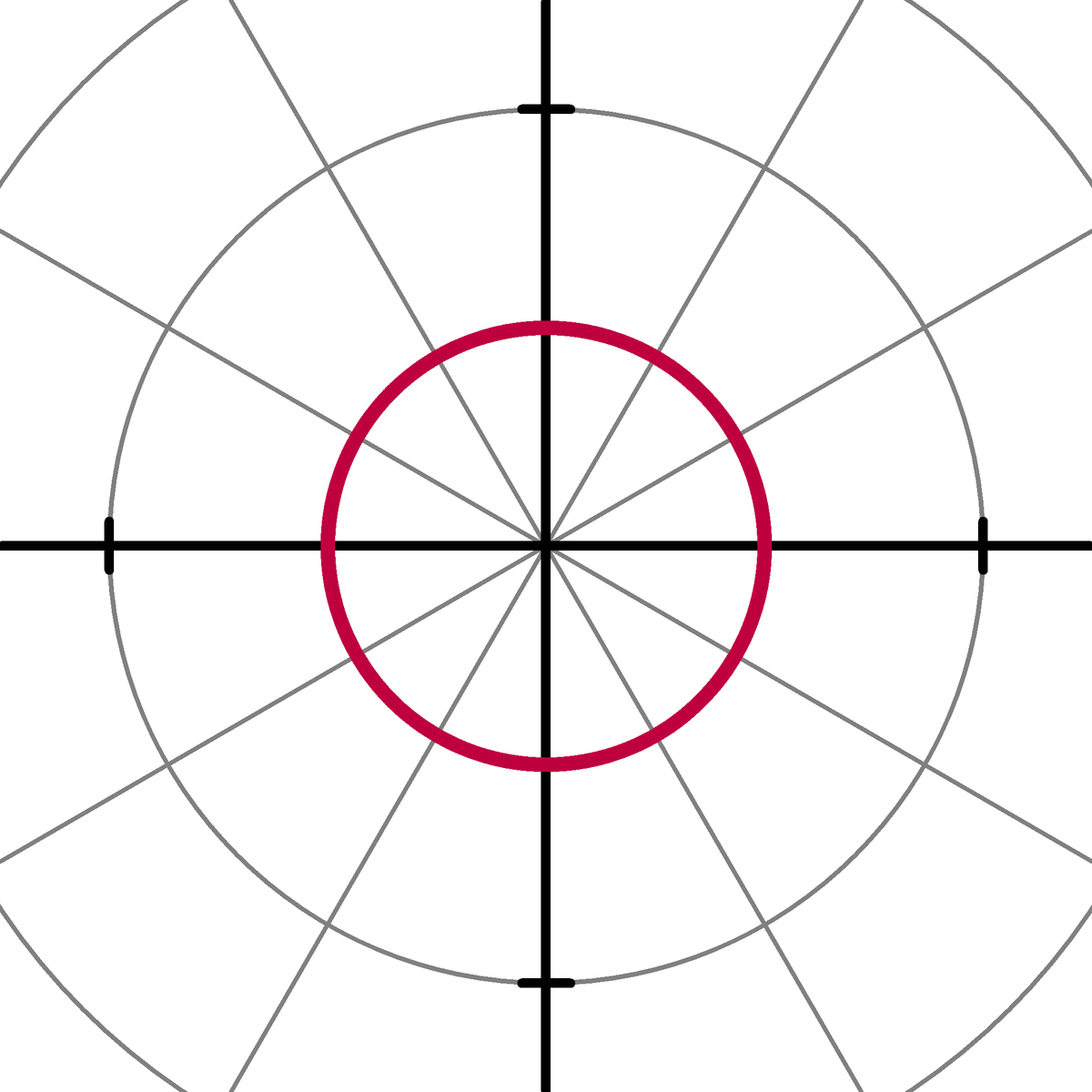 caractère de forme mathématique en demi-cercle, objet drôle