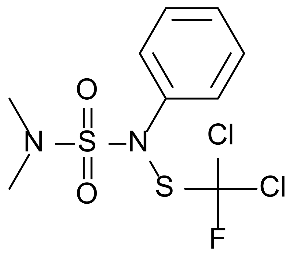 Dichlofluanide