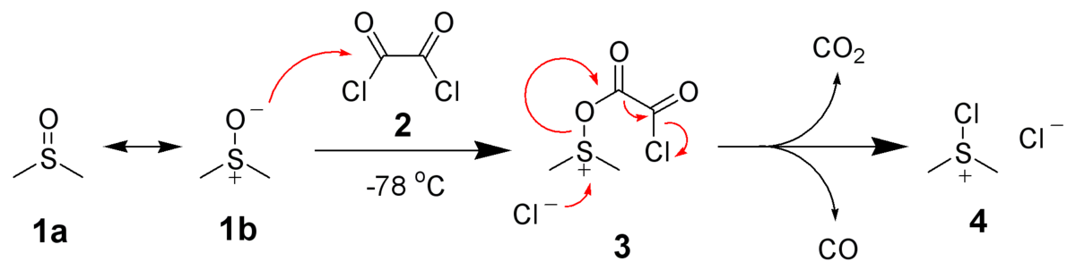 Mécanisme réactionnel de l'oxydation de Swern.