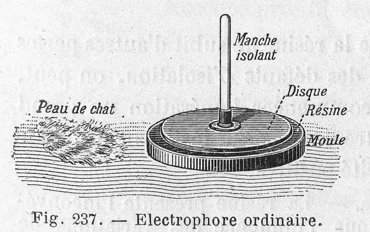 Disque a electrostatique - Cdiscount