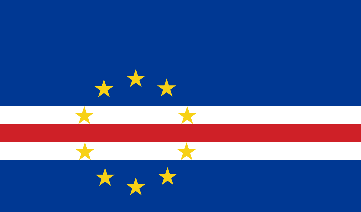 Galerie des drapeaux des pays du monde — Wikipédia