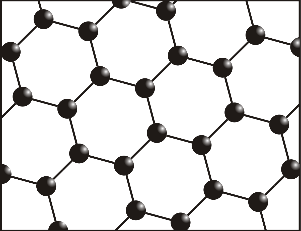 Molécule de graphène