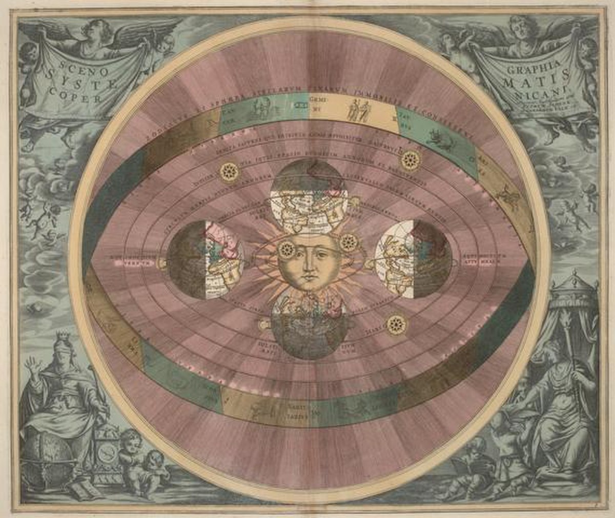 Rompant avec le géocentrisme, Copernic proposa la théorie héliocentrique qui plaçait le Soleil au centre de l'univers. Galilée et Kepler approfondirent ses travaux.