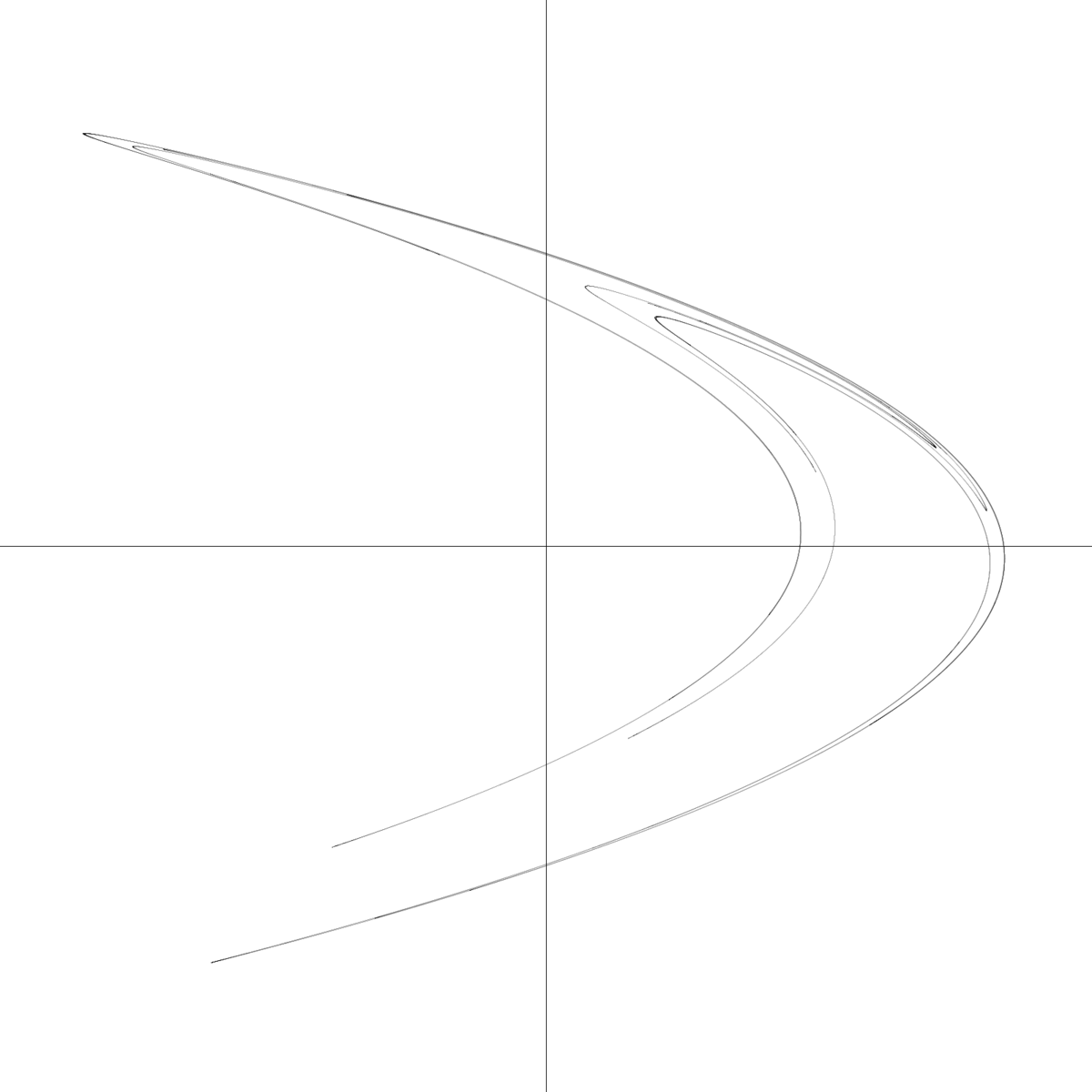 Henon attractor.png