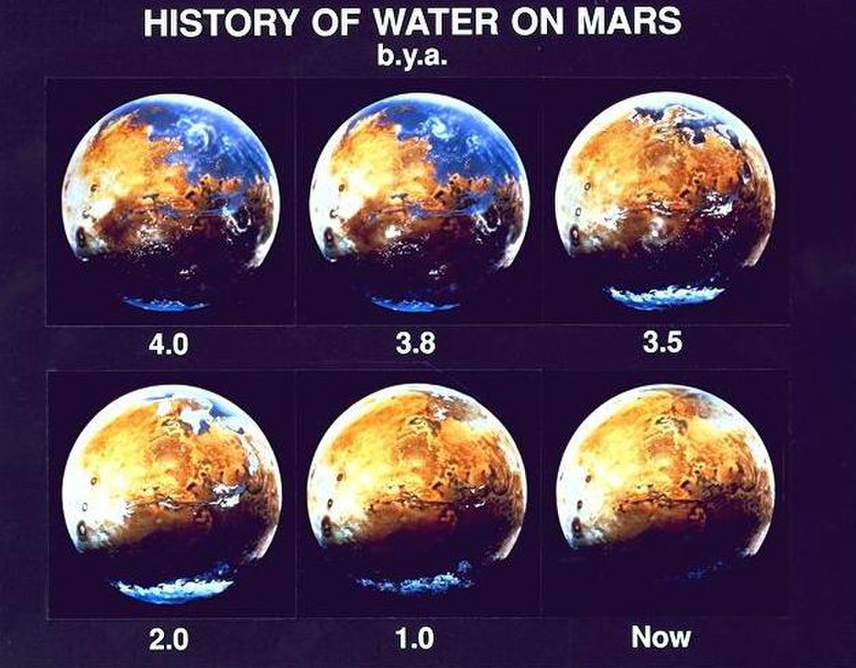 🔎 Mars (planète) - Histoire géologique de Mars