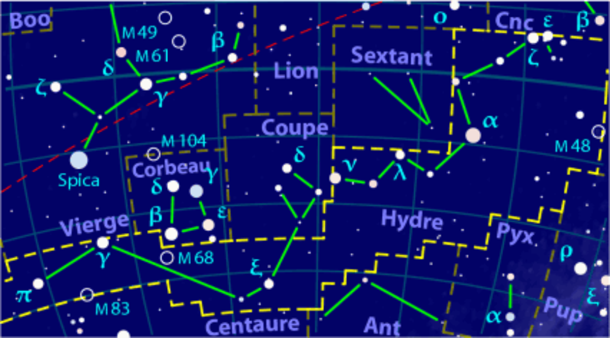 Hydre (constellation)