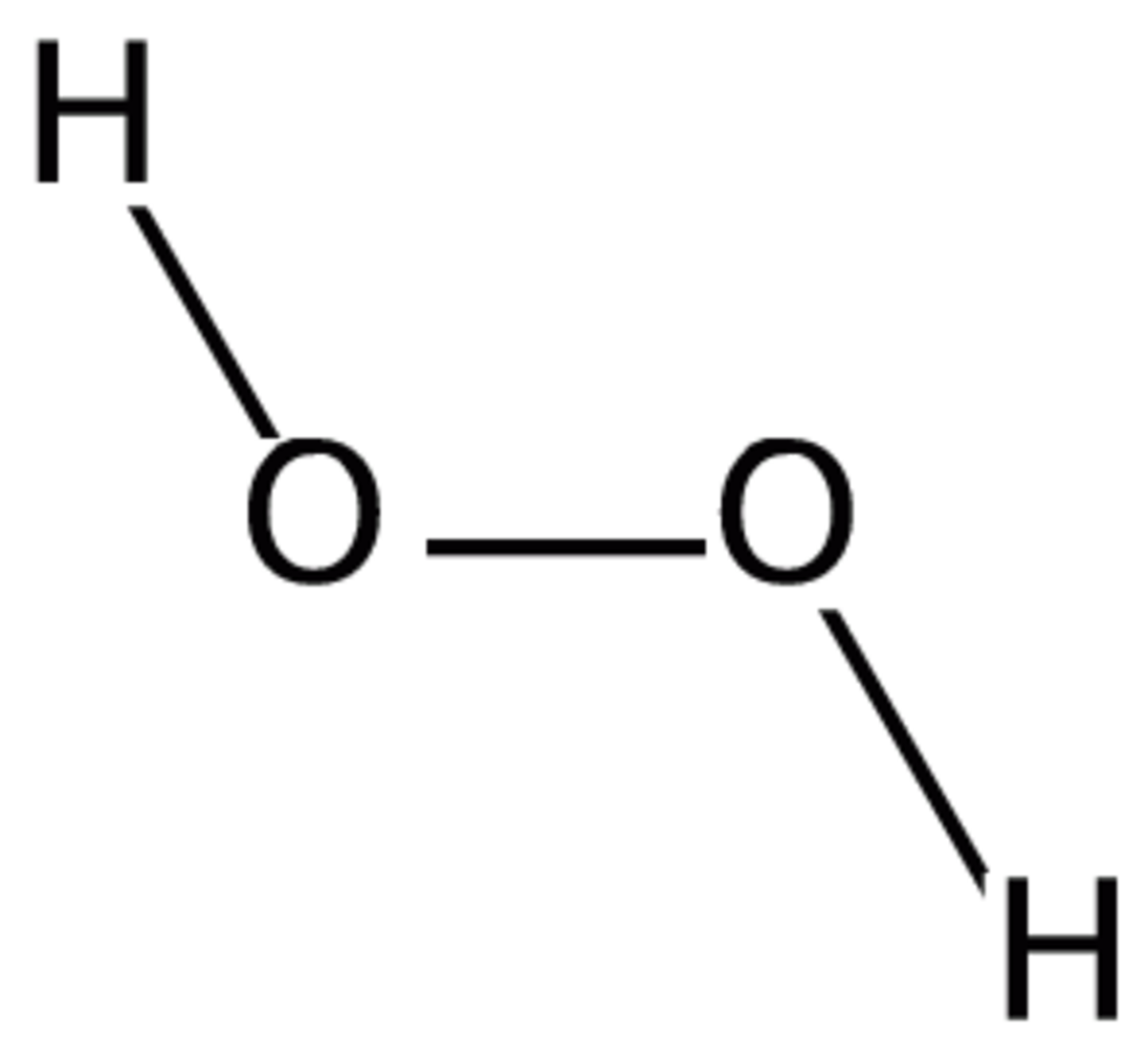 Structure du peroxyde d'hydrogène