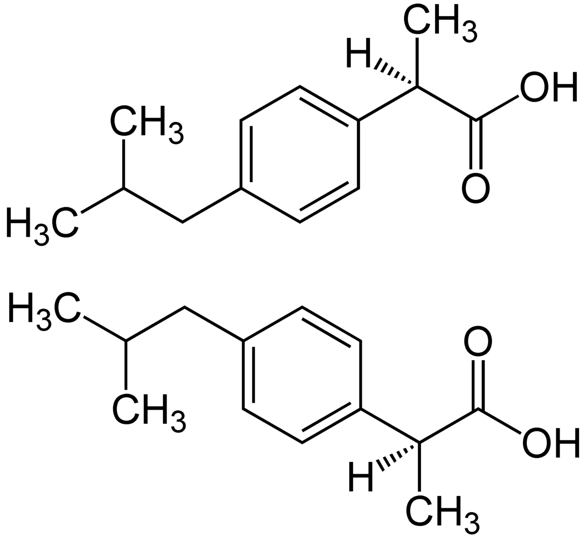 Structure des énantiomères R (en haut) et S (en bas) de l'acide 2-[4-(2-méthylpropyl)phényl]propanoique 