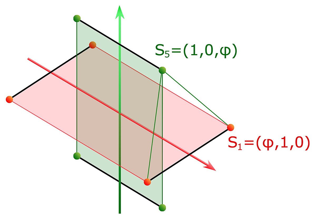 Icosaèdre coordonnées 2.jpg