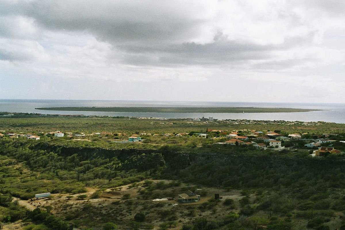 Bonaire Population
