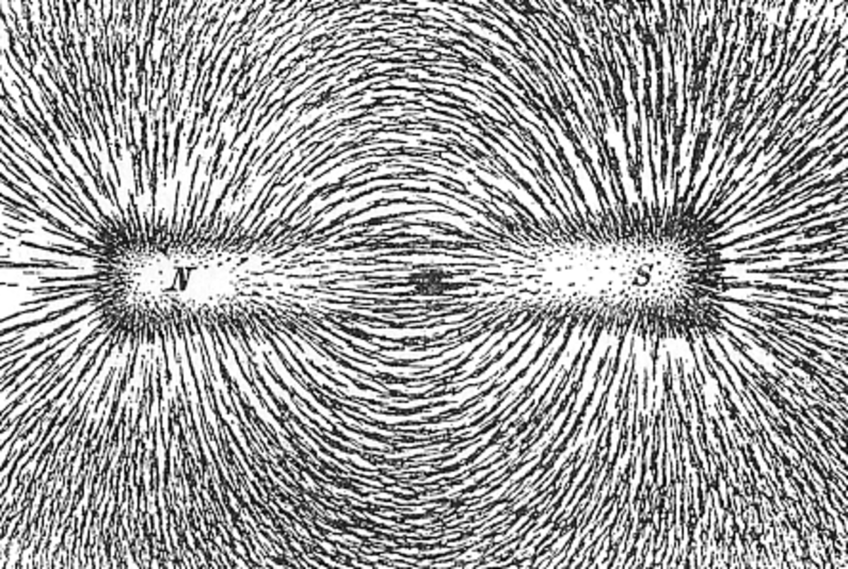 🔎 Champ magnétique - Visualisation du champ magnétique