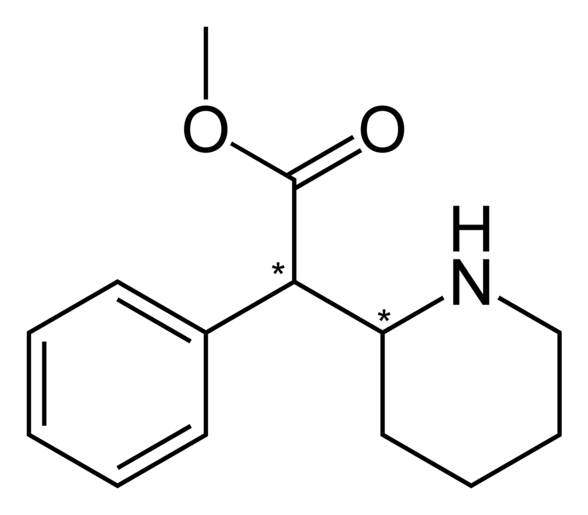 Structure du méthylphénidate