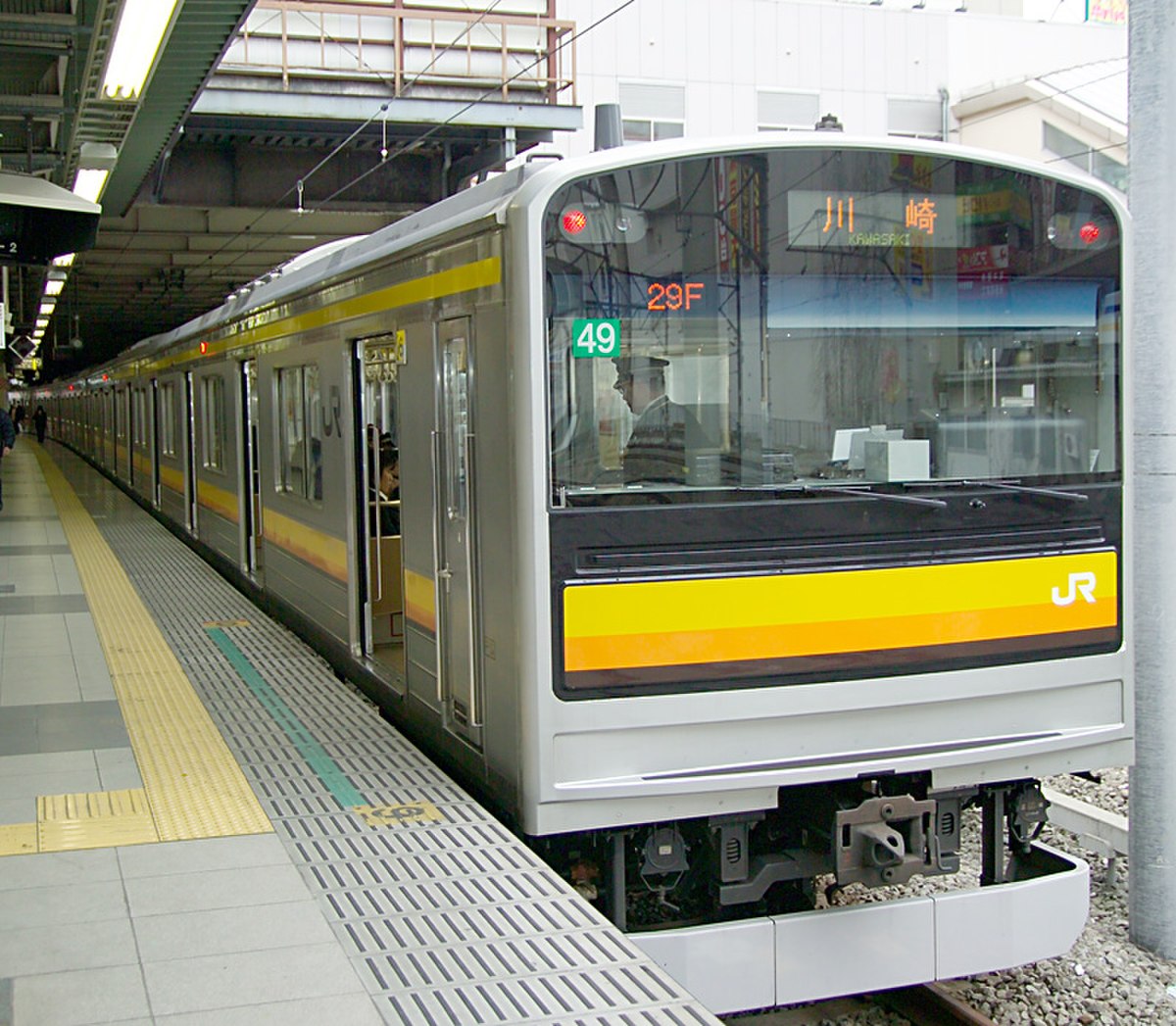 🔎 Train - Types de trains