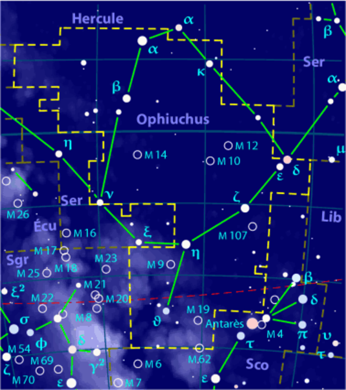 Ophiuchus Définition et Explications