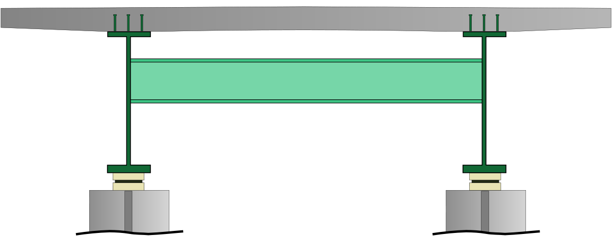 Classification Des Ponts - Classification Selon La Structure