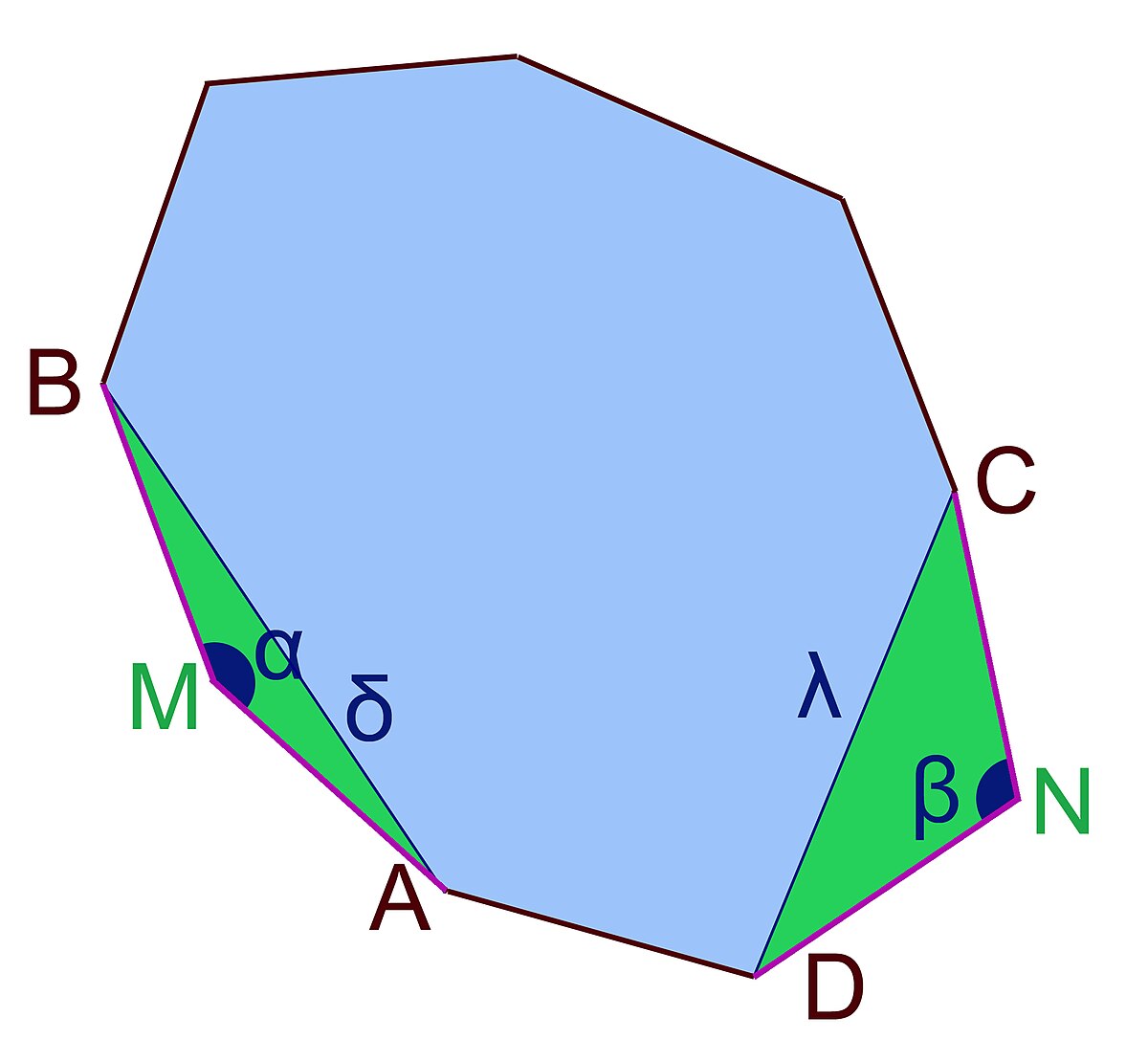 Problème isopérimétrique général 1.jpg