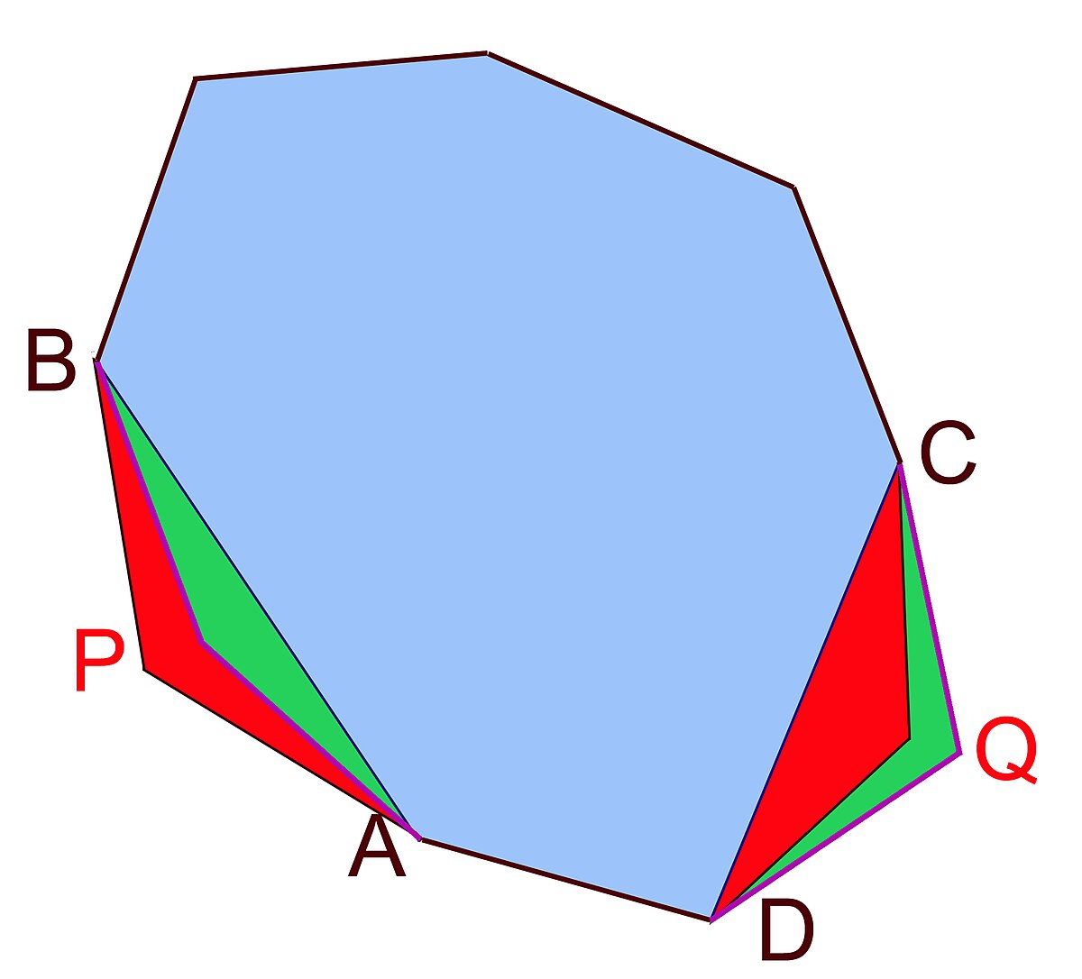 Problème isopérimétrique général 2.jpg