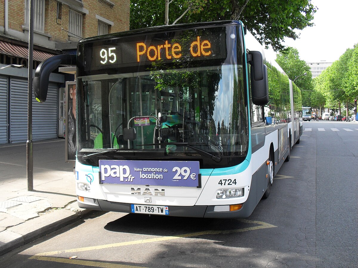 🔎 Réseau de bus RATP - Le réseau