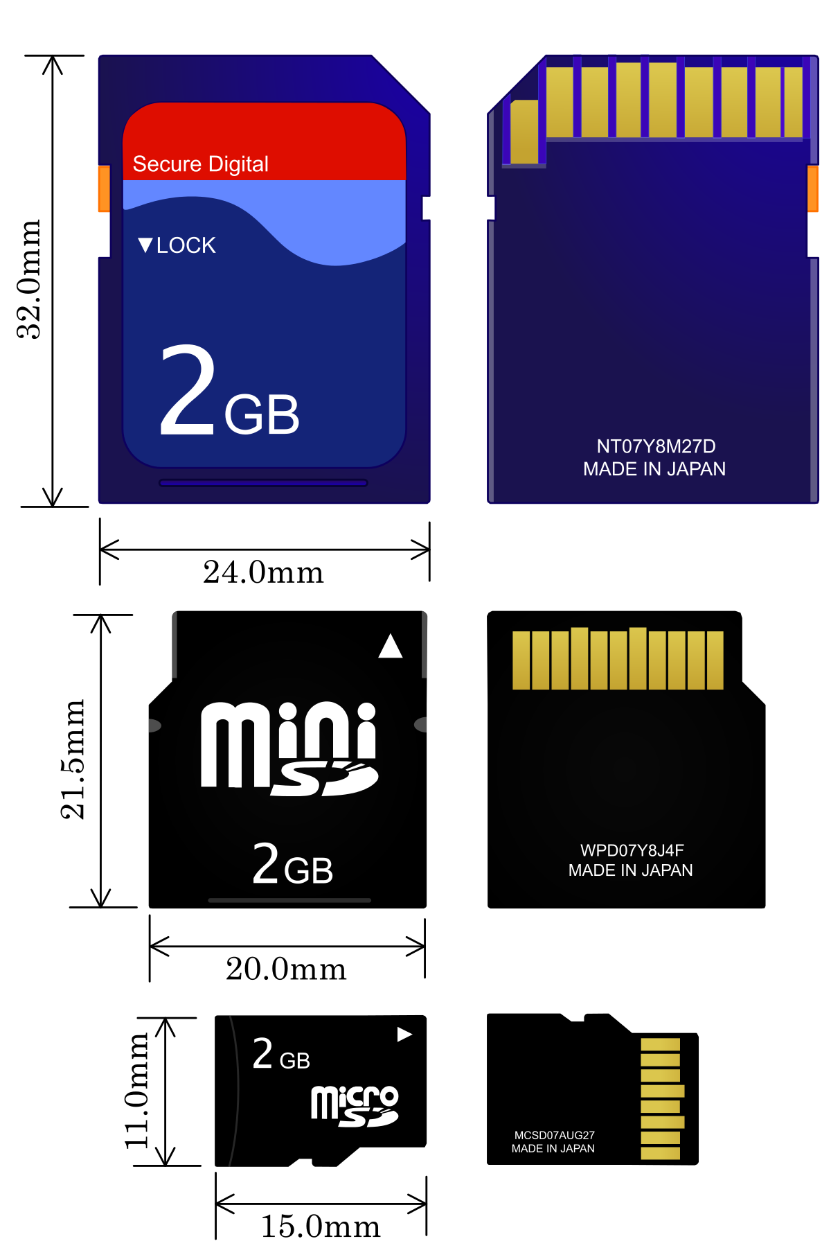 Carte mémoire Micro SD pour smartphones, haute vitesse - 2 To - Rouge -  Cdiscount Appareil Photo