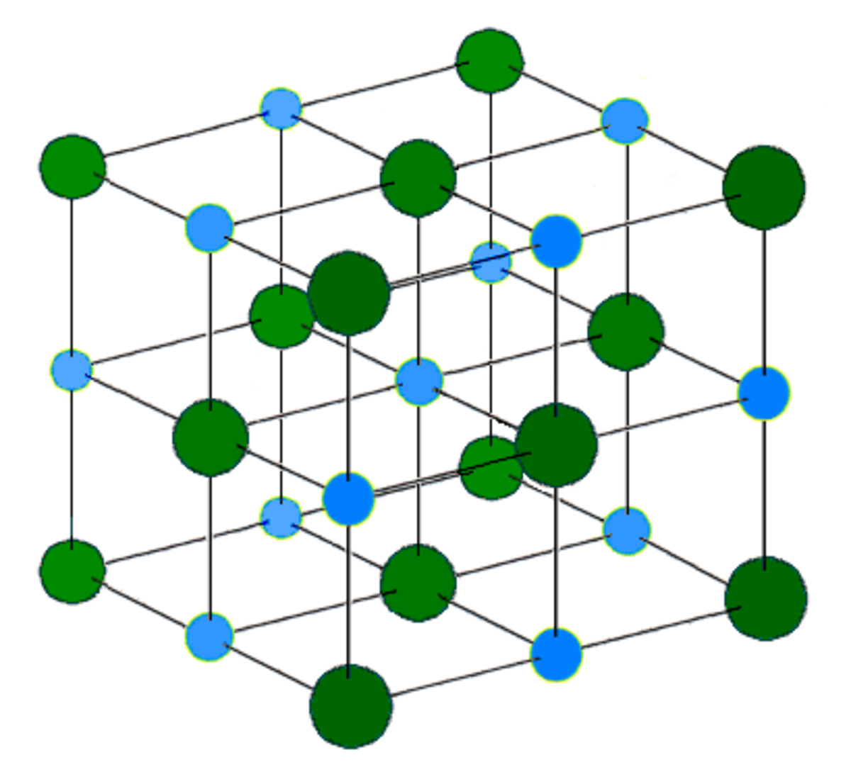 Structure du chlorure de sodium