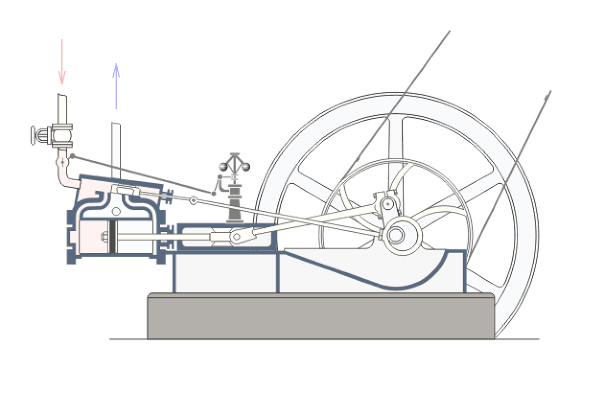 Moteur à vapeur en démonstration: machines à vapeur fixes et marines