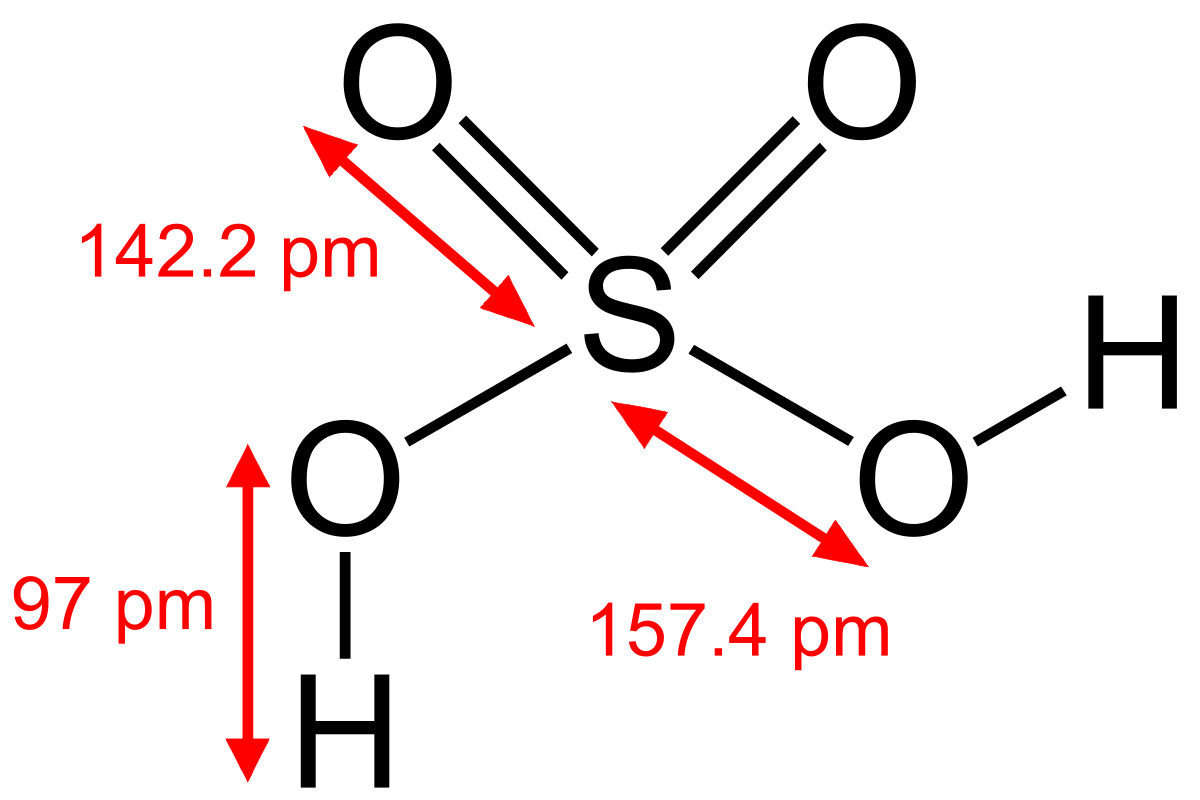 🔎 Acide sulfurique - Définition et Explications