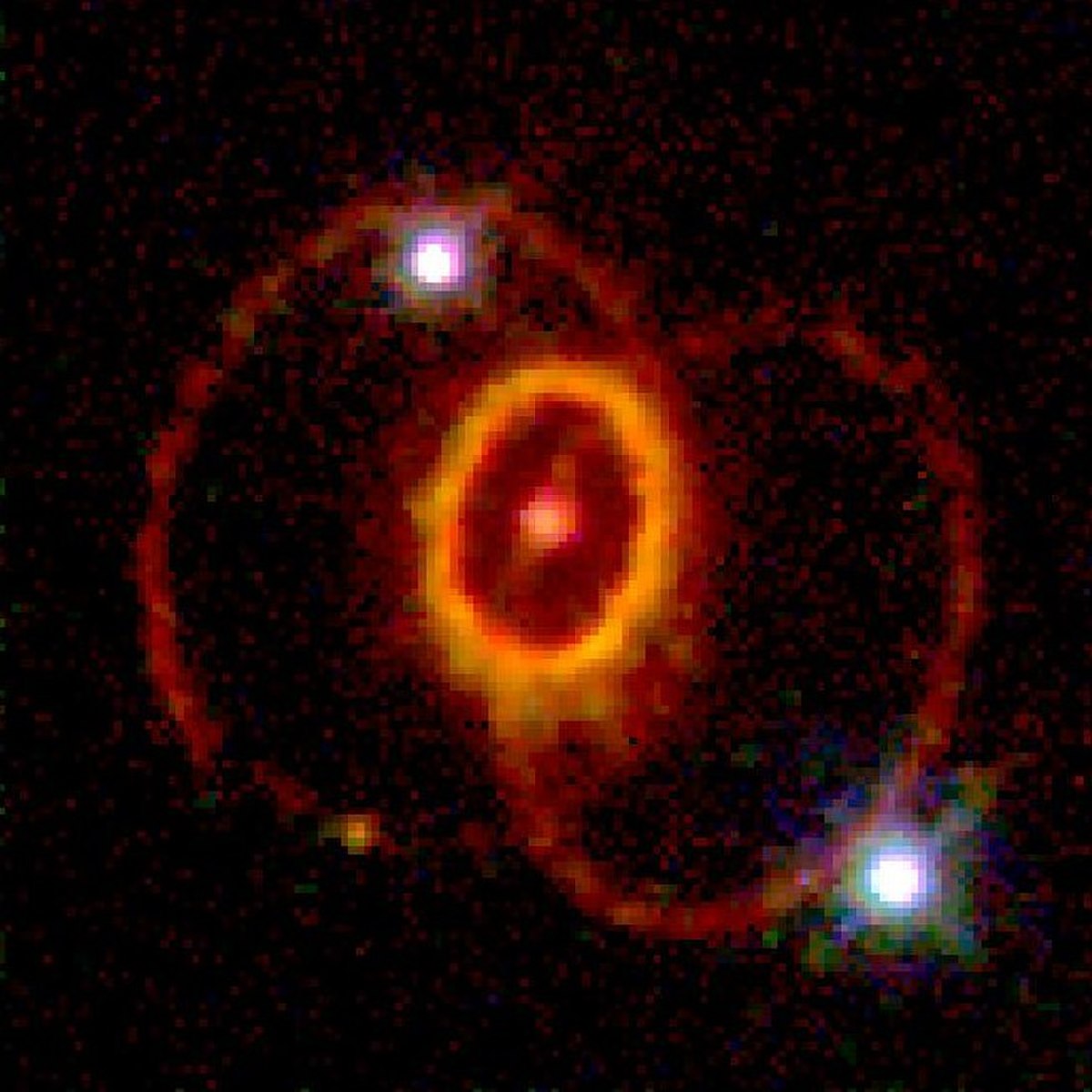 SN 1987A - Définition Et Explications