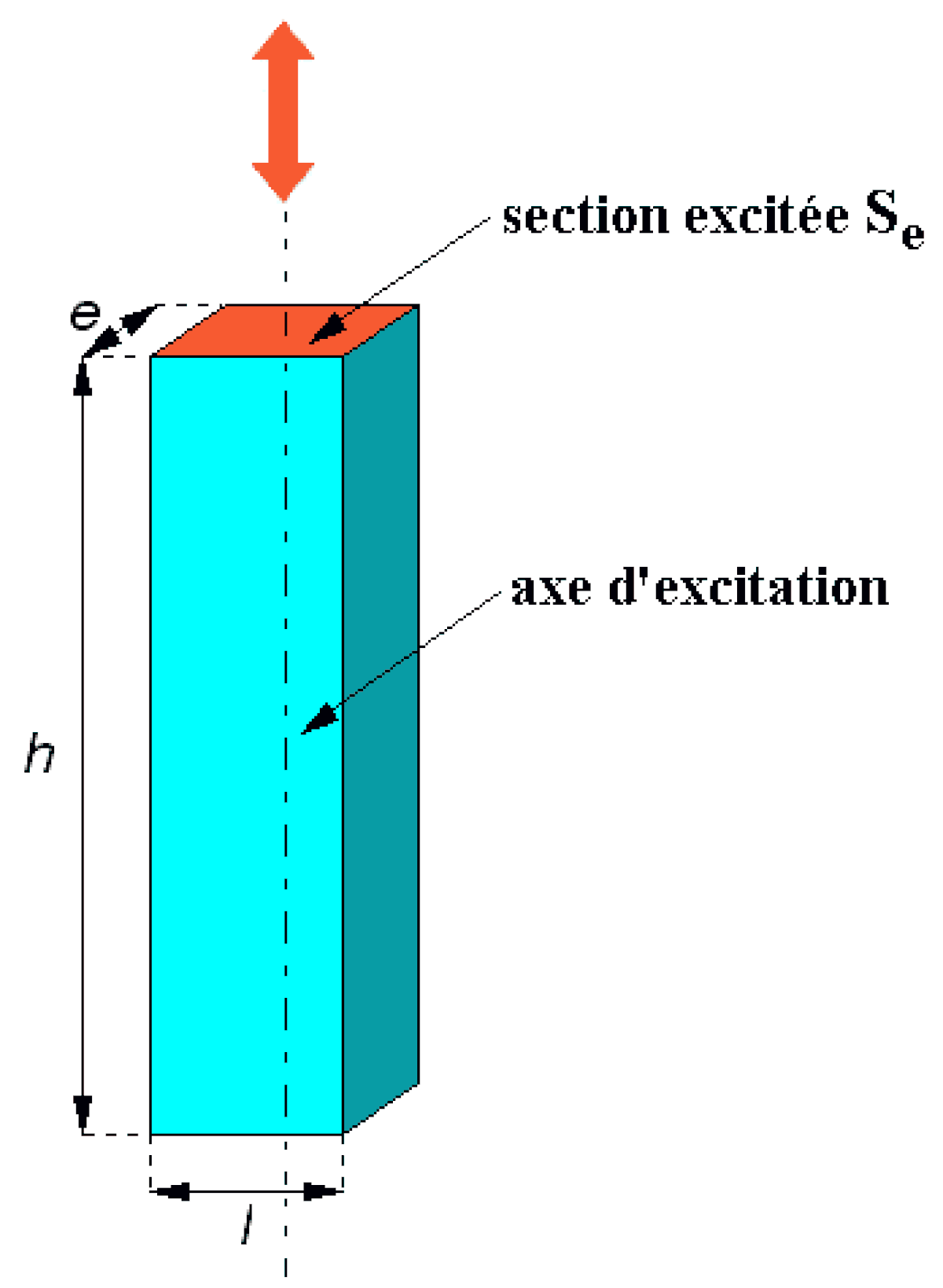 Taux de compression (mécanique) — Wikipédia