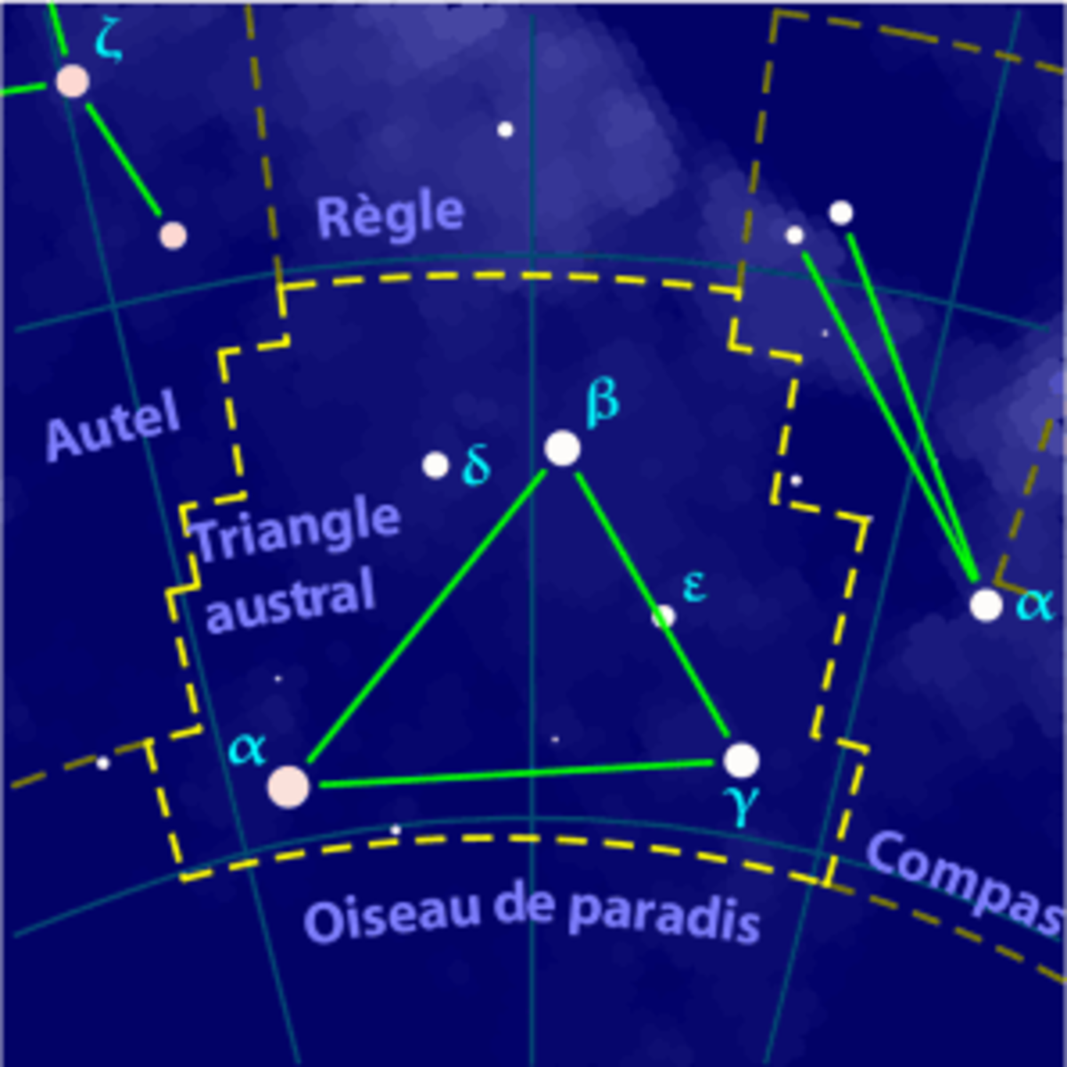 Triangle austral