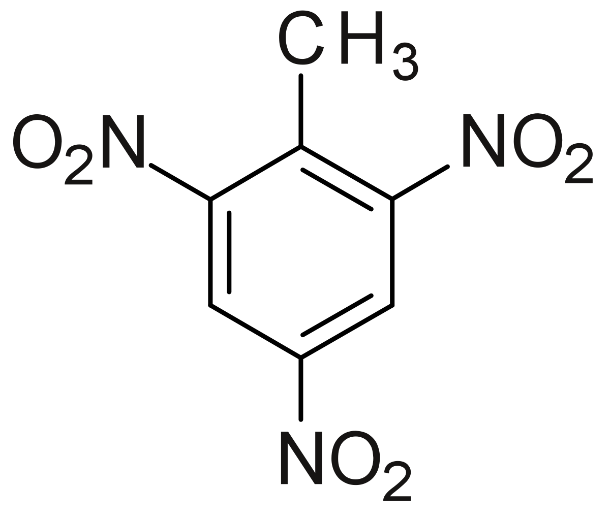 structure du Trinitrotoluène