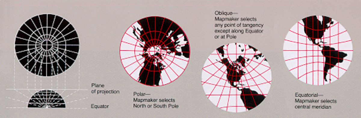 🔎 Projection de Mercator : définition et explications