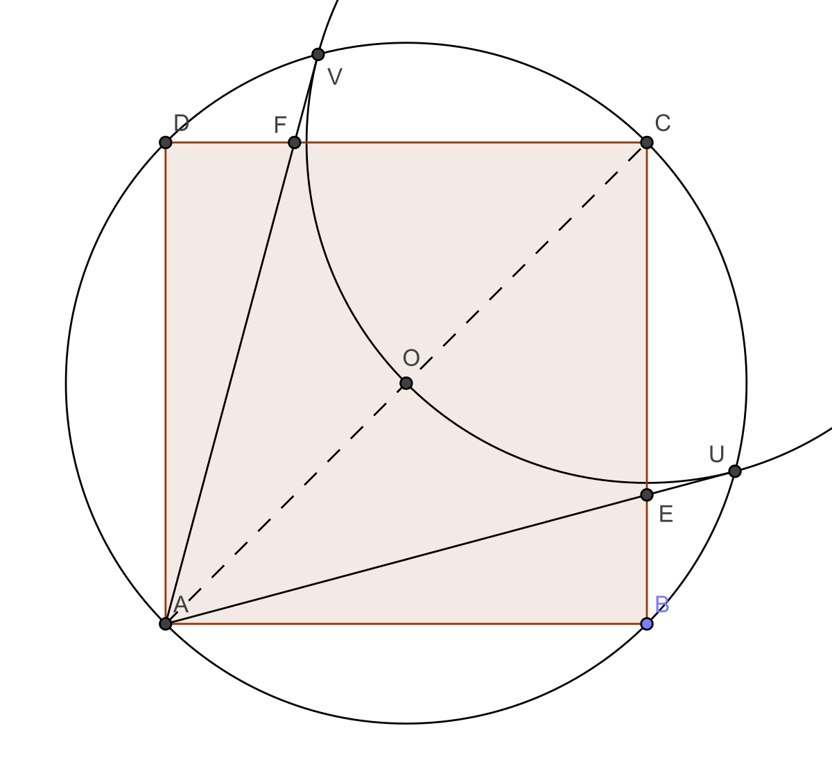 🔎 Compas (géométrie) : définition et explications