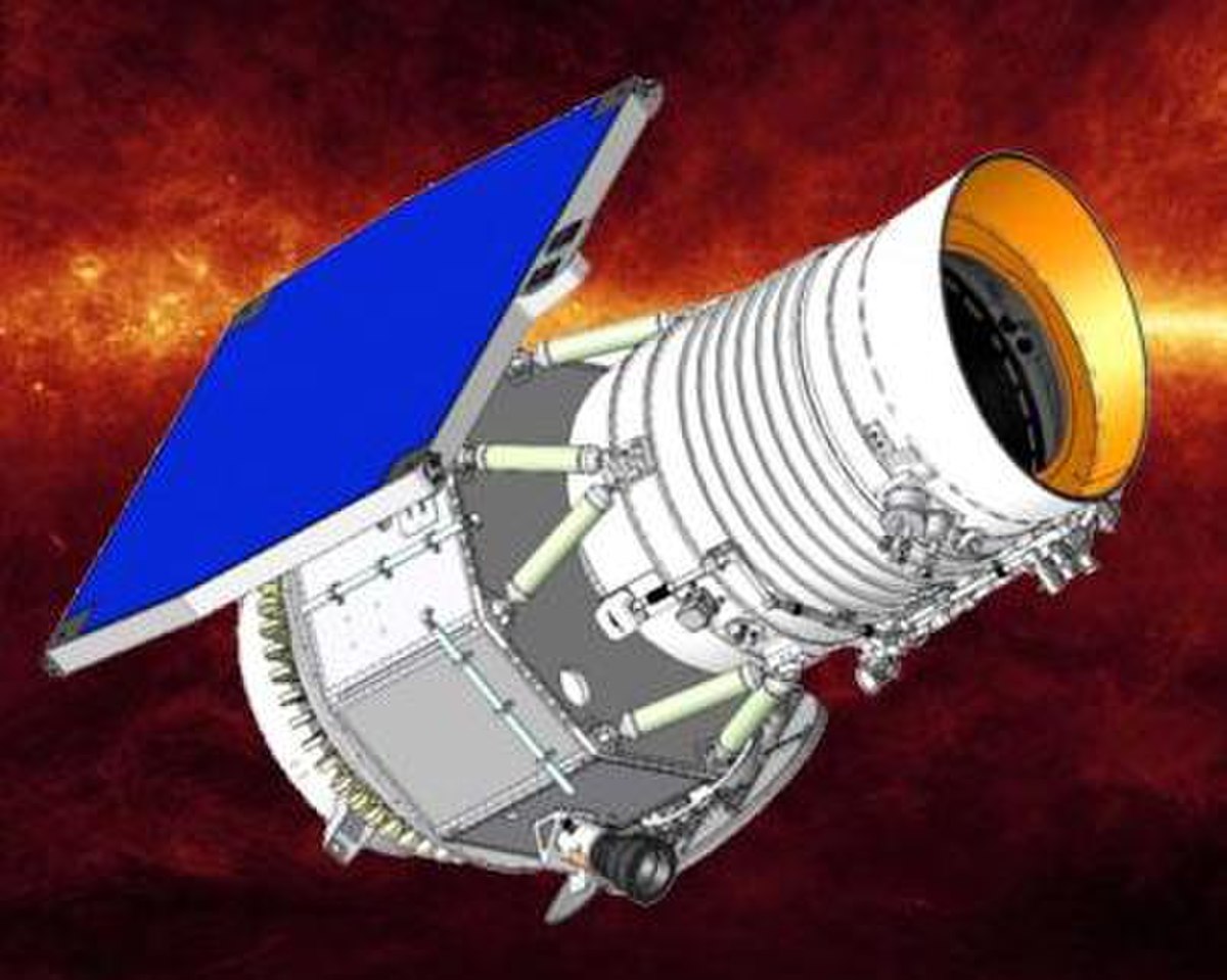 Wide-Field Infrared Survey Explorer - Définition Et Explications