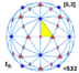 Sphere symmetry group ih.png