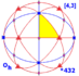 Sphere symmetry group oh.png